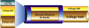 alocacao_dinamica_2